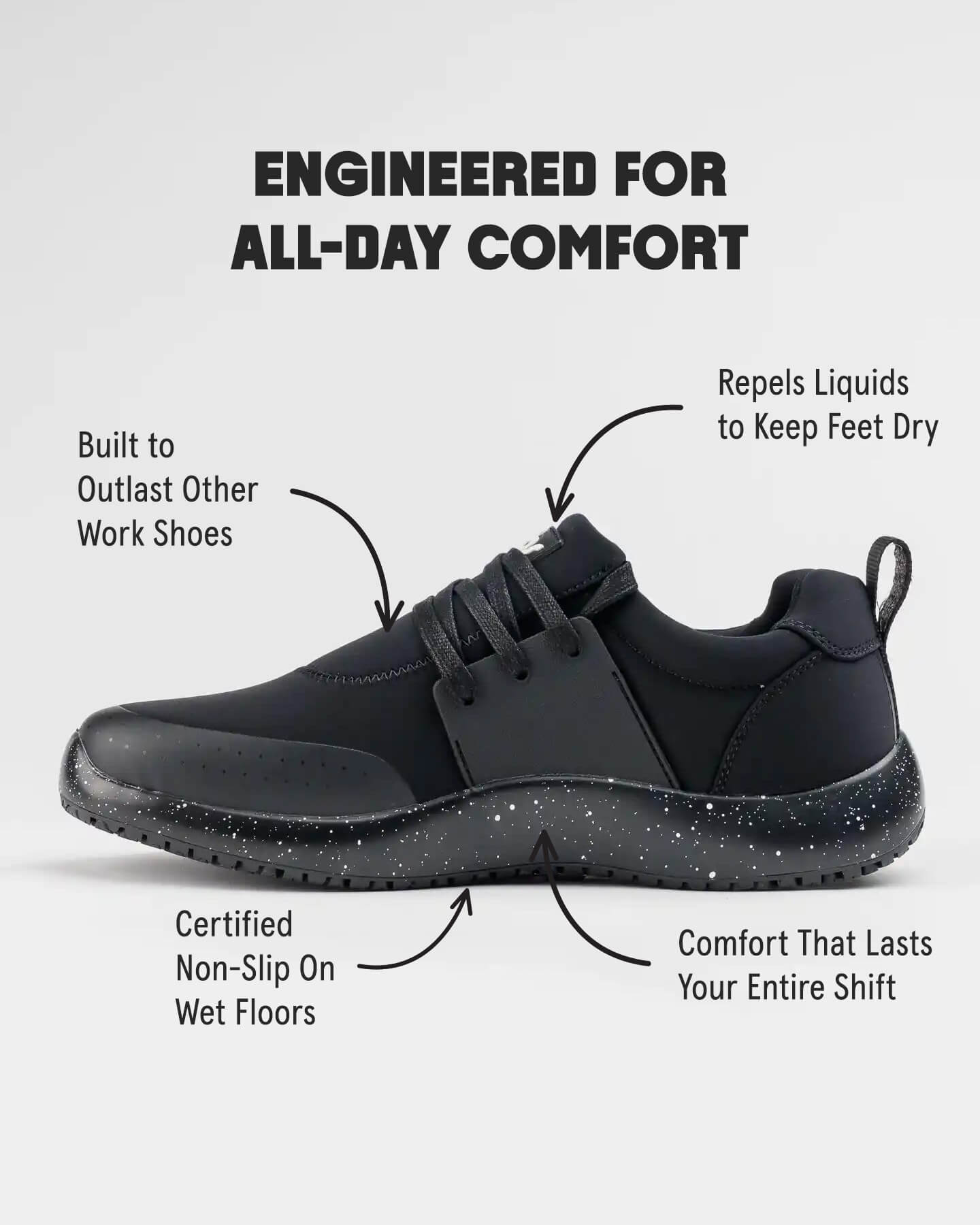 Spacecloud 2.0 Black Speckle: Black Work Sneakers - Snibbs